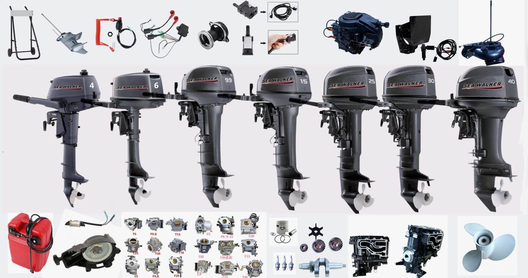 We Supply Full Range Of Spare Parts For Outboard Engines